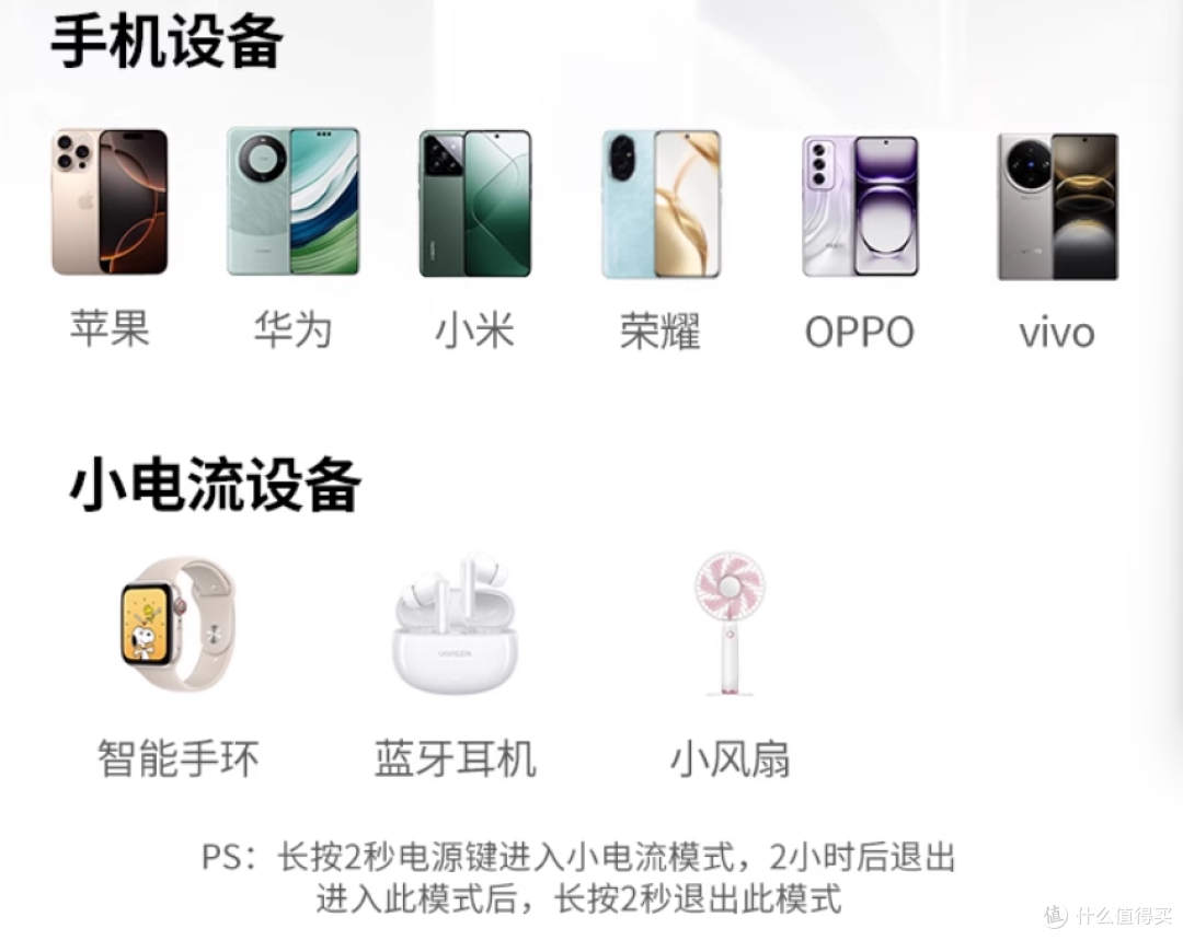便携与快充兼备,绿联20000mAh自带线快充移动电源