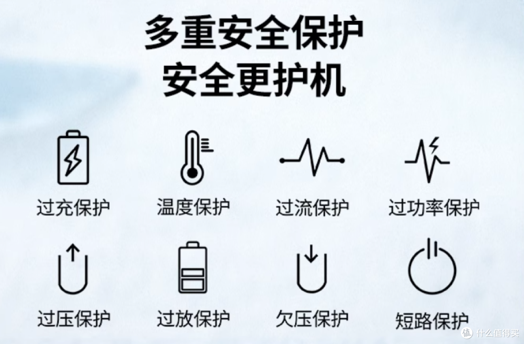 便携与快充兼备,绿联20000mAh自带线快充移动电源