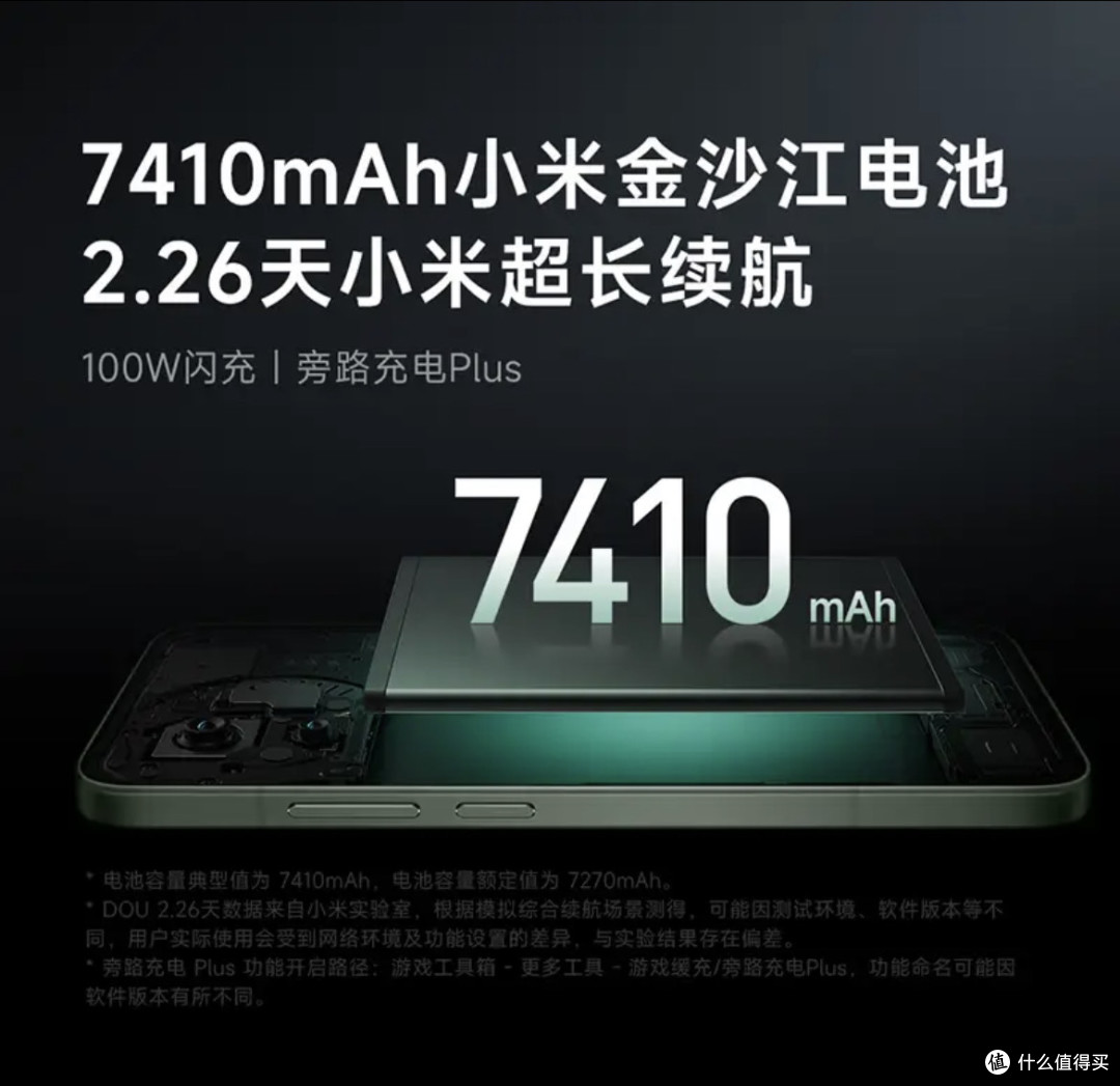 小米新起点,新品齐发!Redmi K80至尊版:性能续航双王炸!