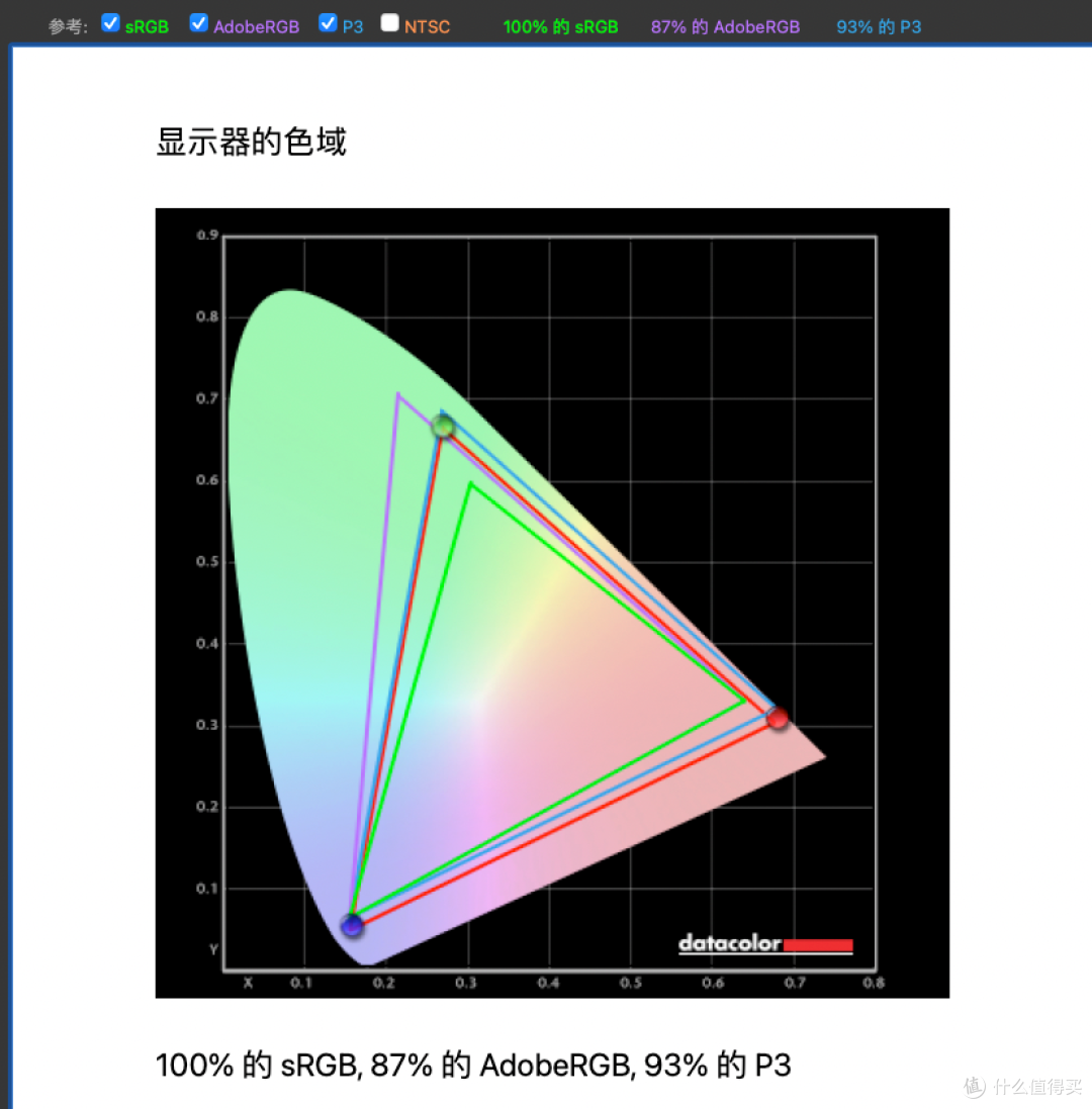 三星Neo QLED QN85F评测:音画与智能体验拉满的旗舰级体验