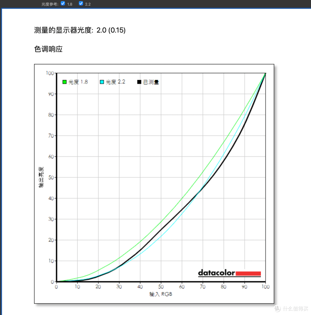 三星Neo QLED QN85F评测:音画与智能体验拉满的旗舰级体验