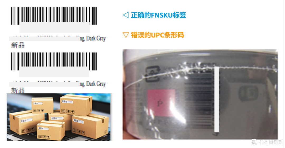 如何查看亚马逊FBA货件状态?攻略来了,速速码住!