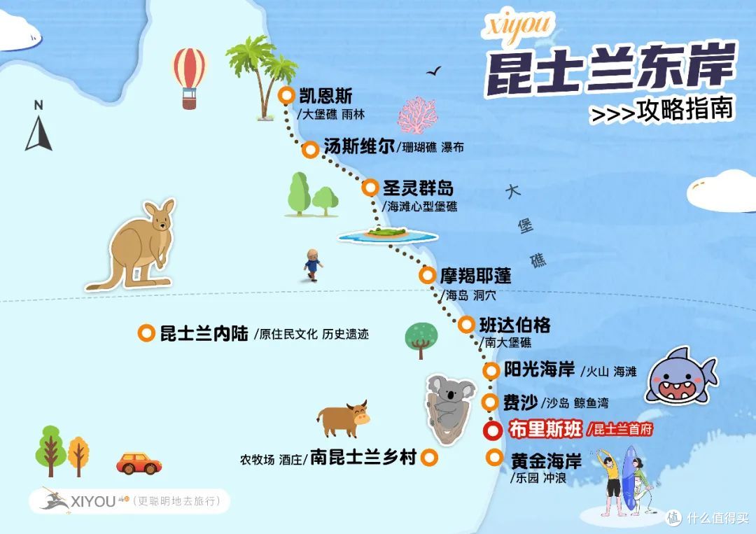 万字长文,超全大攻略!反季避暑淡季错峰,一起上天入海!