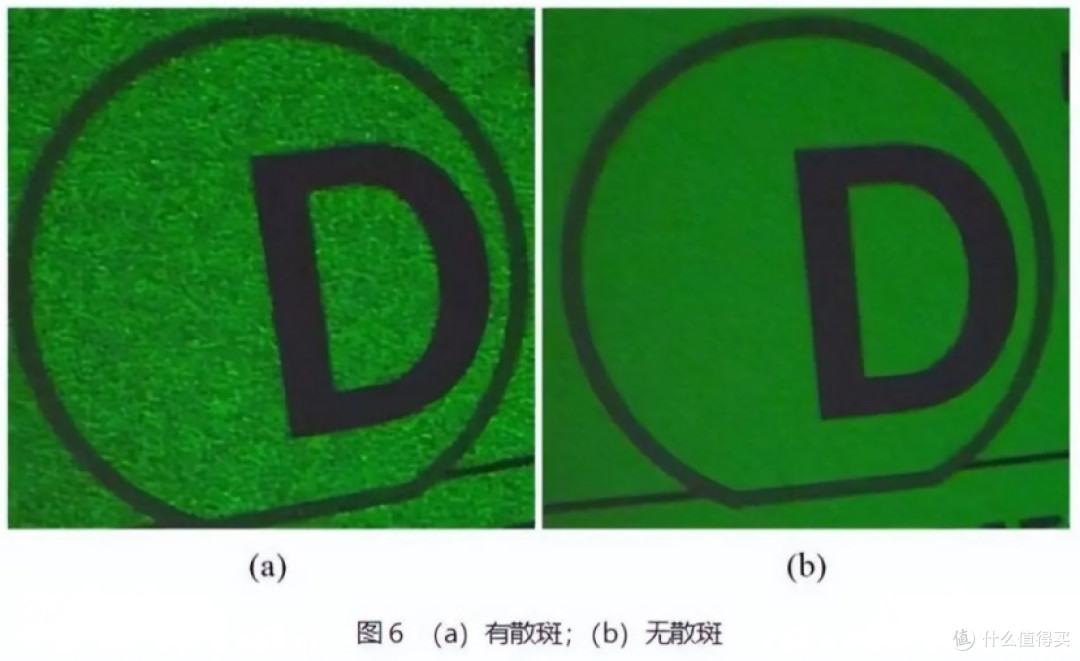 三色激光投影仪的致命缺陷：为什么近视人群看完眼睛酸胀？