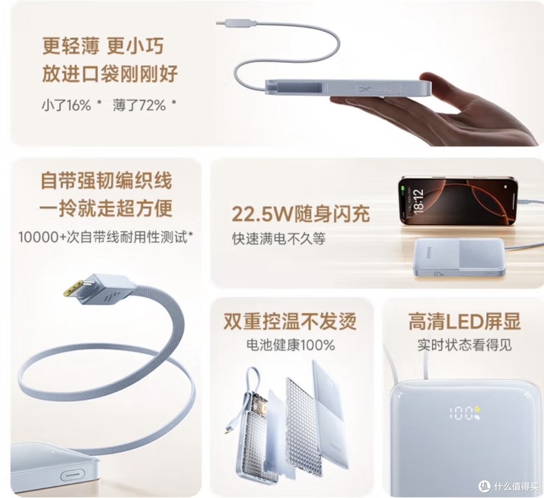 老粉无限回购的出行神器,小巧倍思