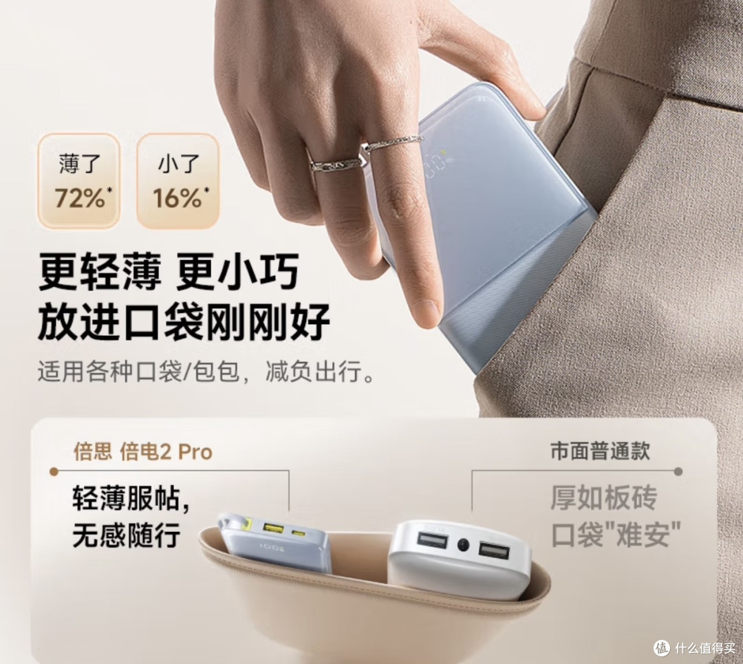 老粉无限回购的出行神器,小巧倍思