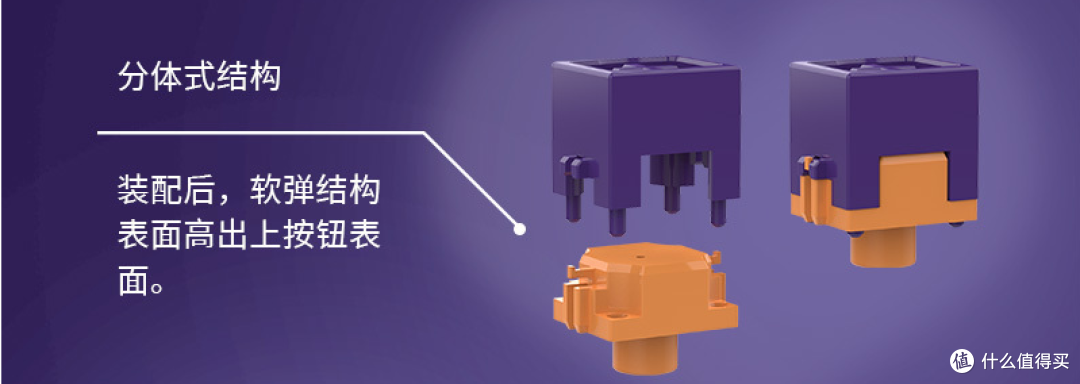 10元/颗的磁轴?好是真好,贵也真贵!——TTC紫心万磁王