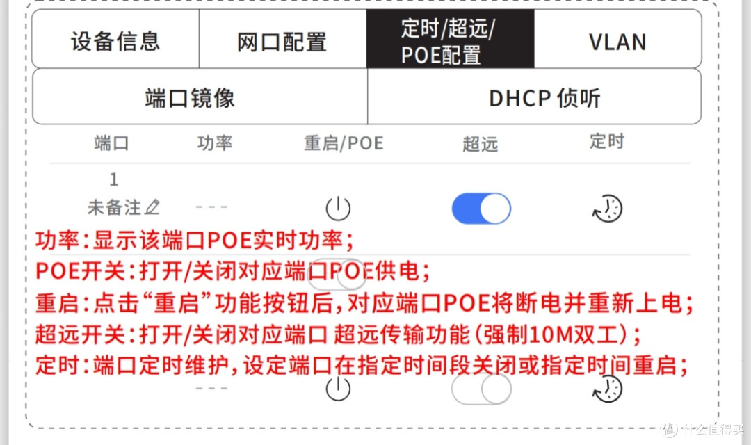 54块的八口钢壳交换机——远程管理?智能?这个交换机全懂!