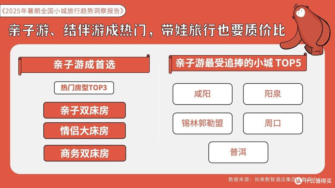 边境游复苏、“清凉+演唱会”经济点燃小城！