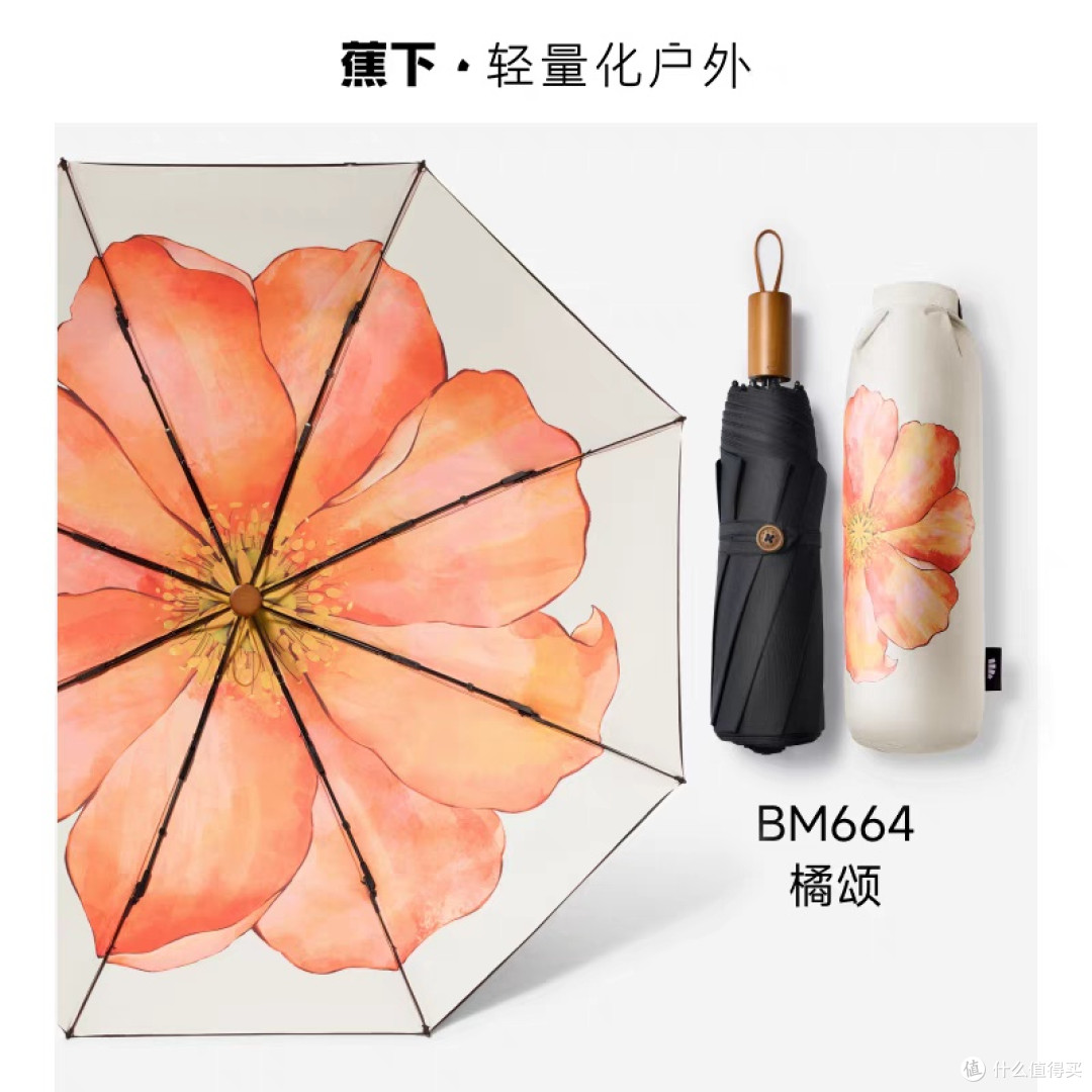 夏日通勤好物清单,让出行幸福感爆棚!