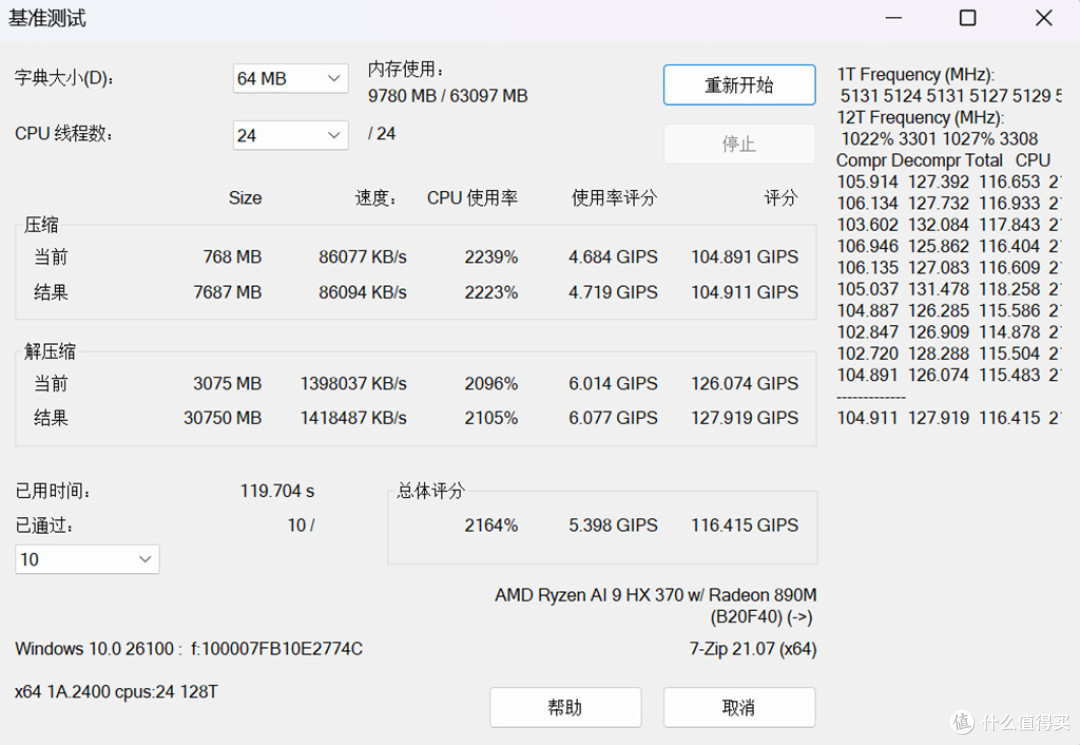 小主机新玩法,铭凡X1 Pro-370迷你主机外接RX9070GRE实战3A大作