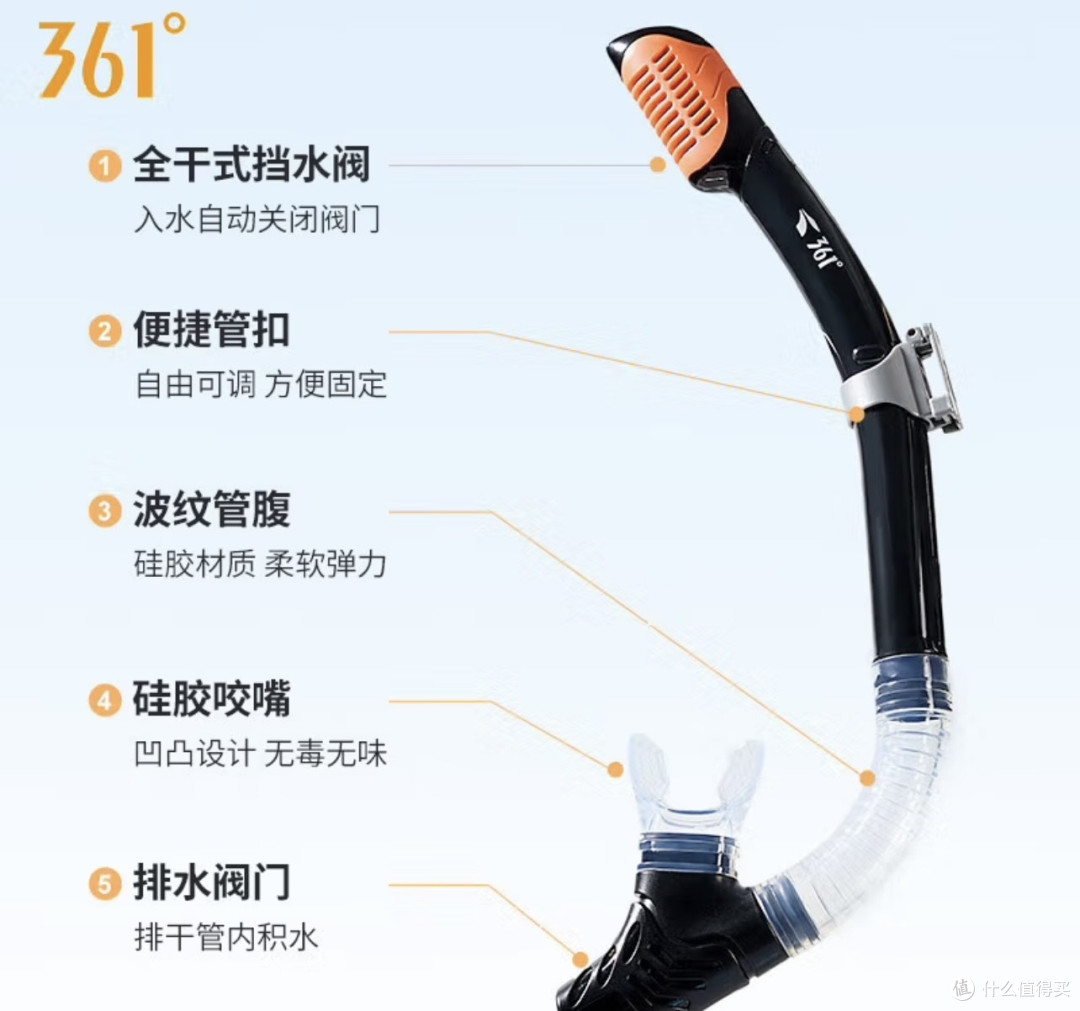 浮潜新手的安全新选择