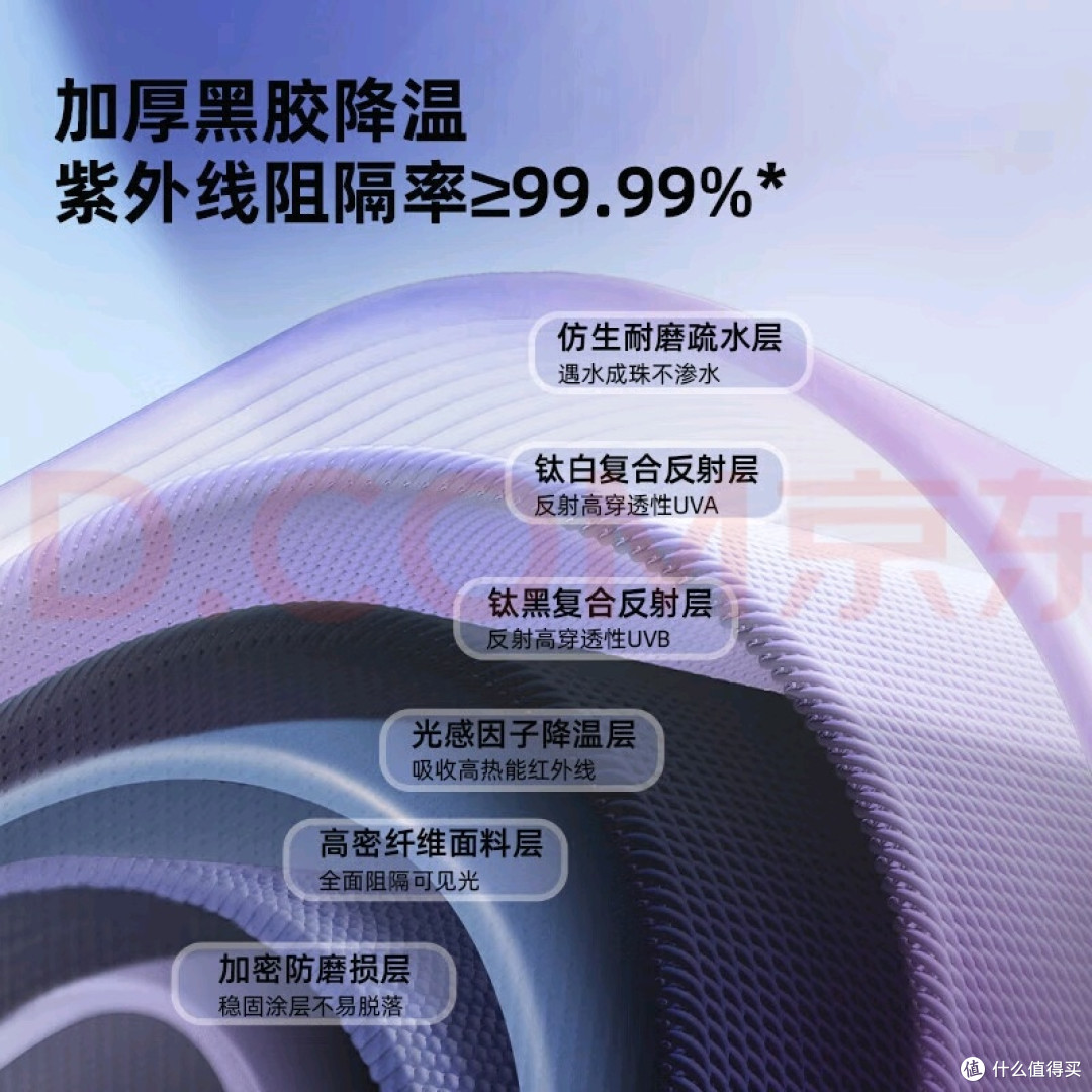 牧高笛帐篷开箱全记录