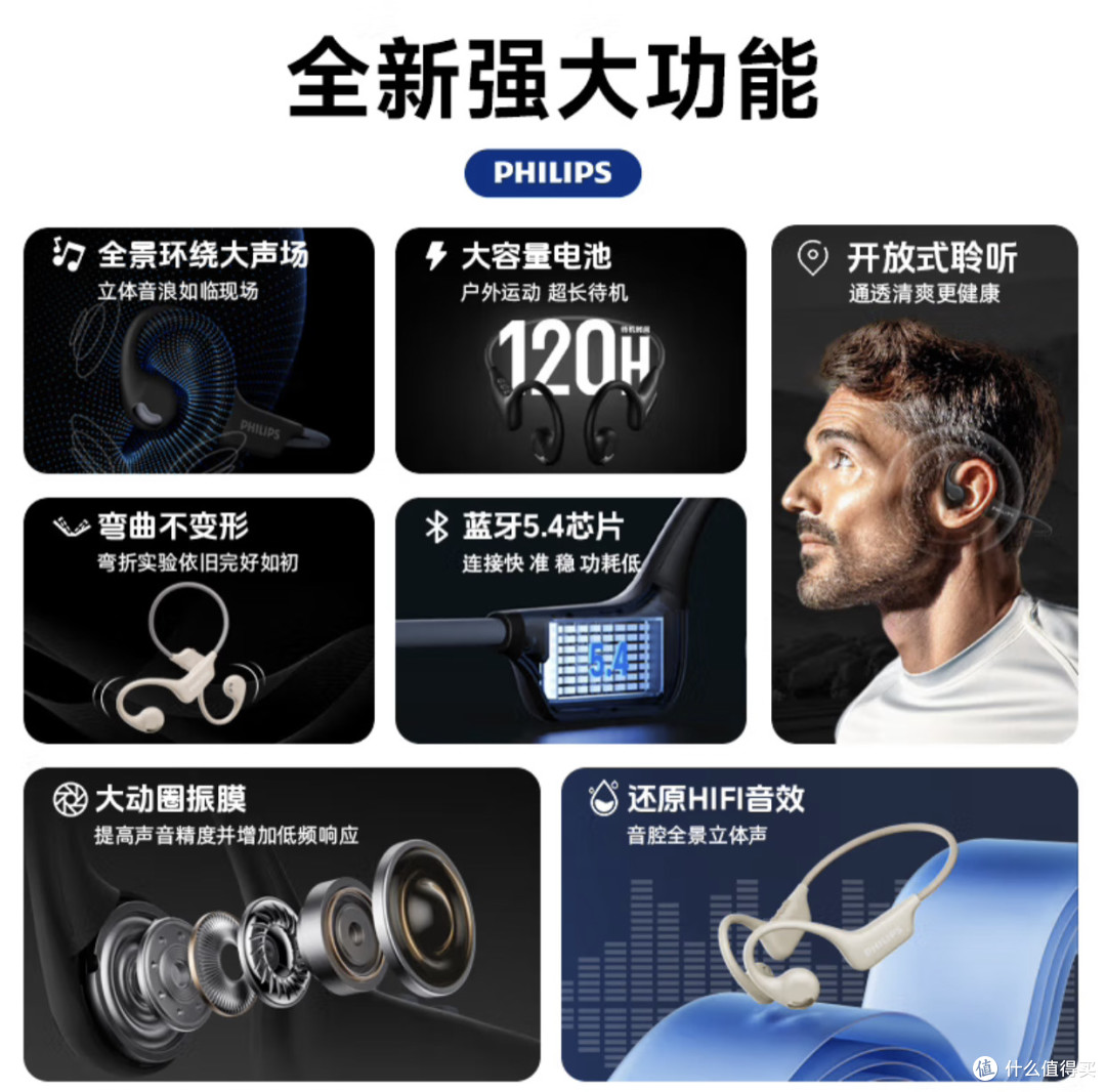 不入耳也能“声”动!飞利浦骨传导挂耳耳机,运动安全新标杆!