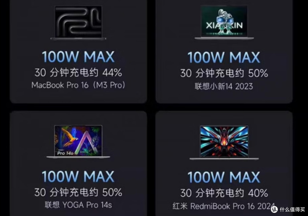 青春版酷态科30号桌面充电站?300元组出!