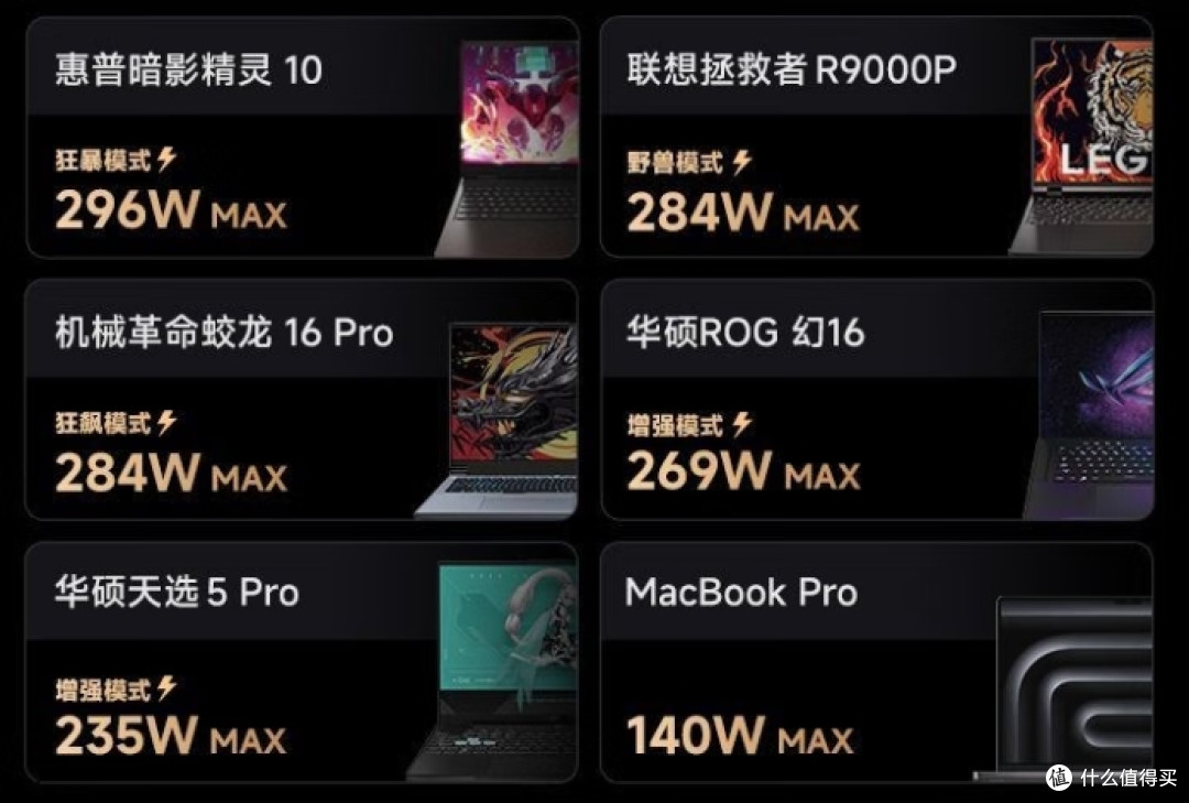 青春版酷态科30号桌面充电站?300元组出!