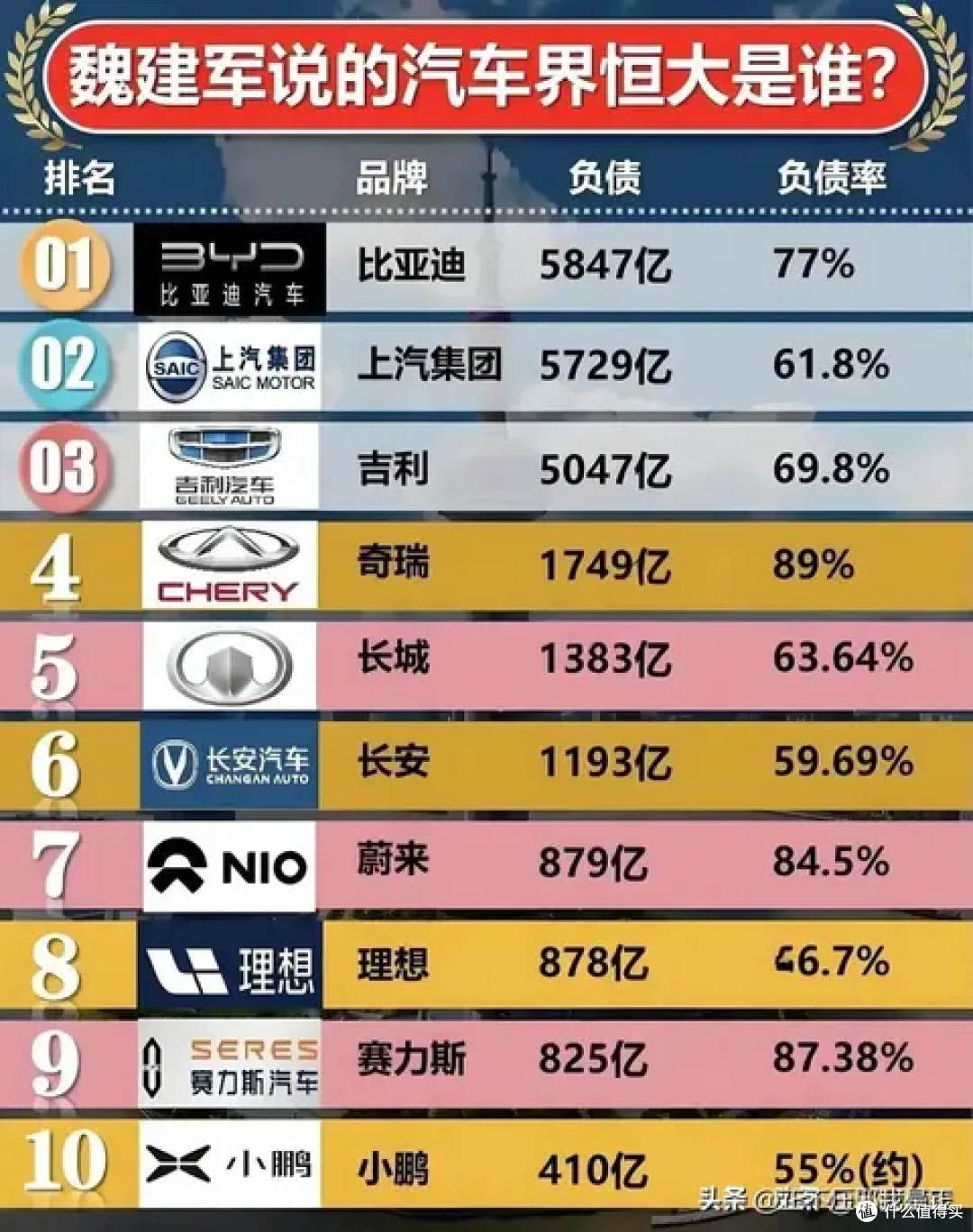 奉劝各位电车先不要买,还要降价的,先买先后悔!