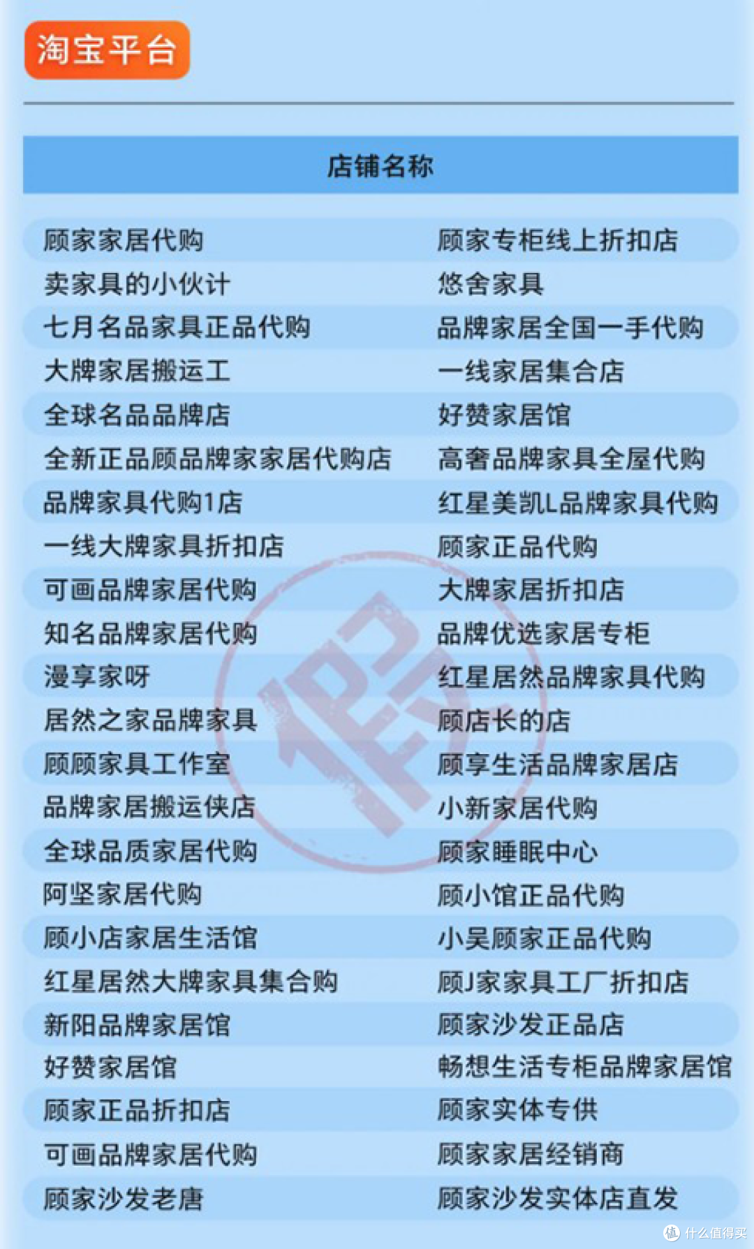 顾家、喜临门、永艺等曝光超350家山寨店!感谢住范儿事件?