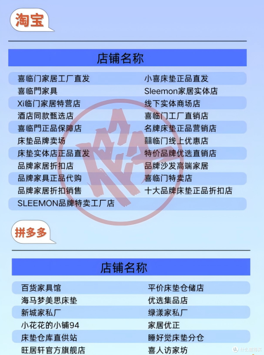 顾家、喜临门、永艺等曝光超350家山寨店!感谢住范儿事件?