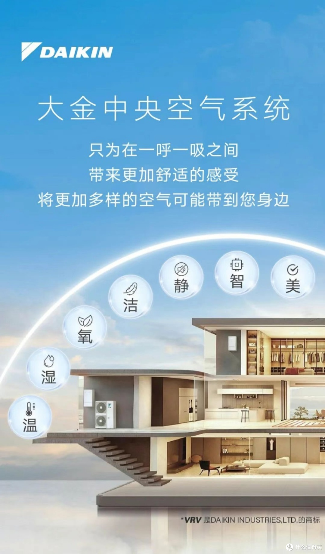 大金中央空气系统:一站式搞定全屋空气需求