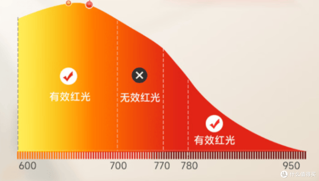 落地灯哪种好?护眼落地灯十大知名品牌推荐,性能强悍又护眼