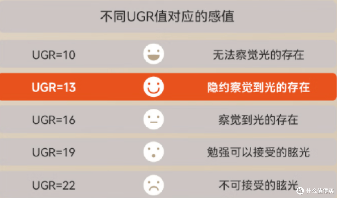 落地灯哪种好?护眼落地灯十大知名品牌推荐,性能强悍又护眼