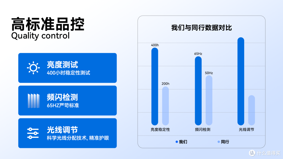 落地灯哪种好?护眼落地灯十大知名品牌推荐,性能强悍又护眼