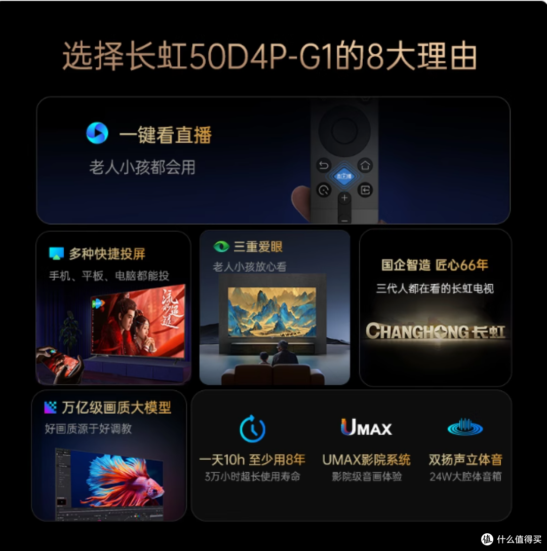 长虹50D4P-G1:卧室娱乐的卓越之选