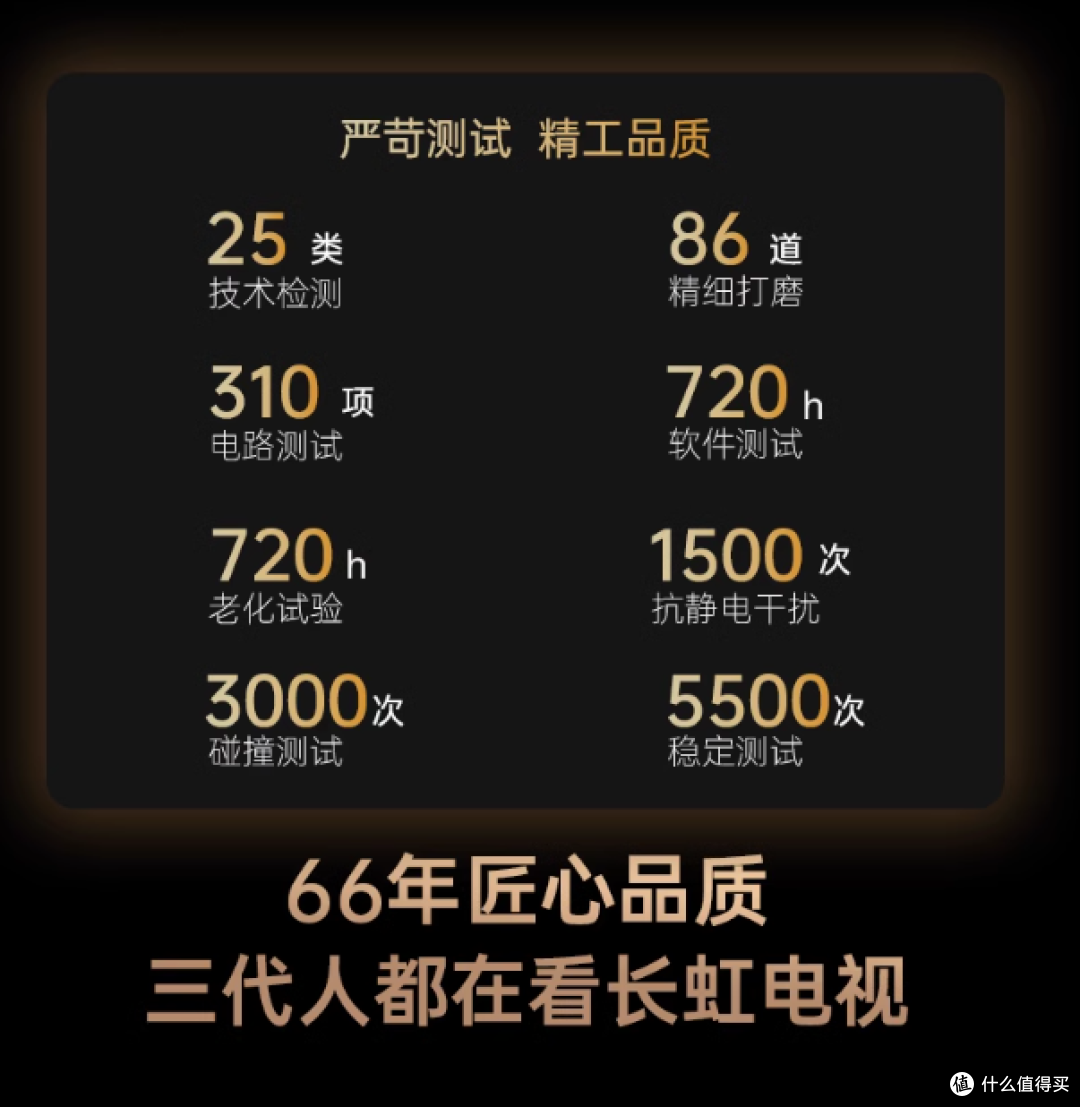长虹50D4P-G1:卧室娱乐的卓越之选