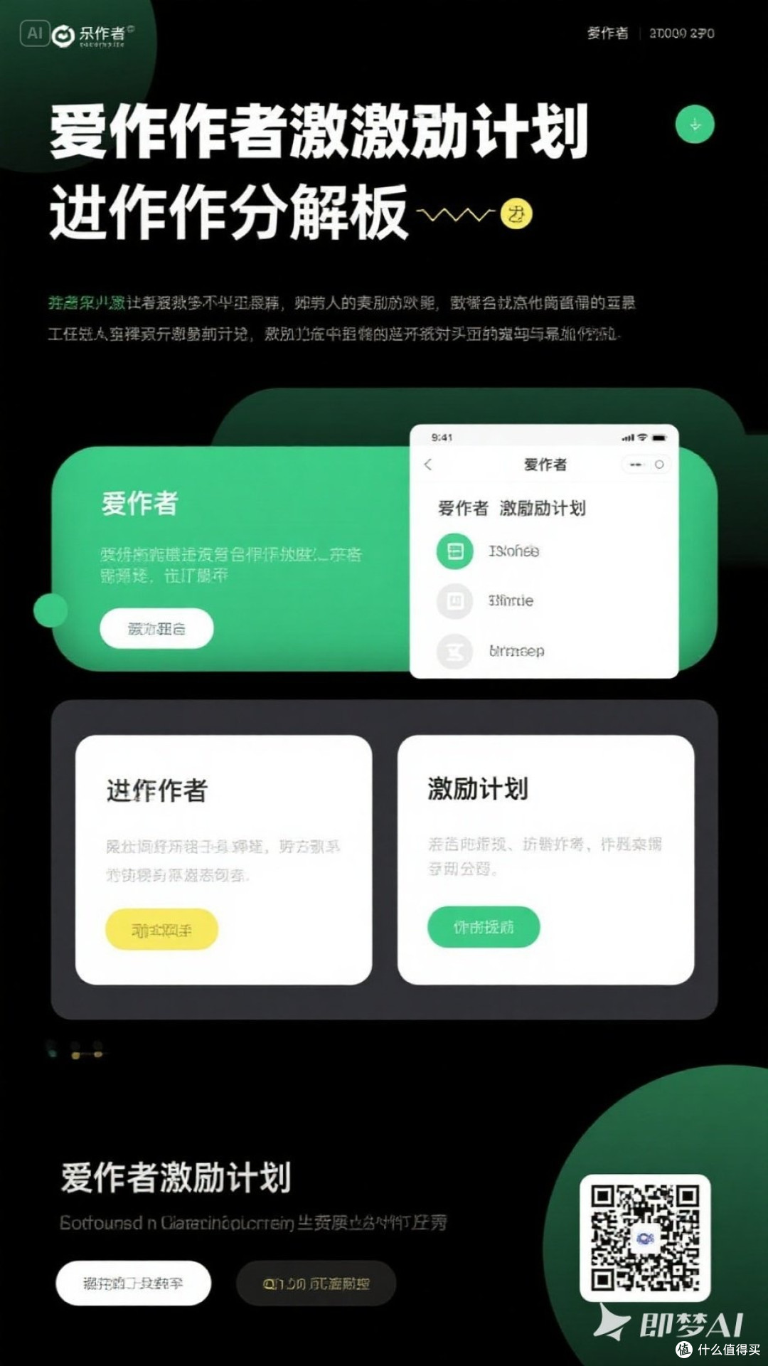潜力作者激励计划解析