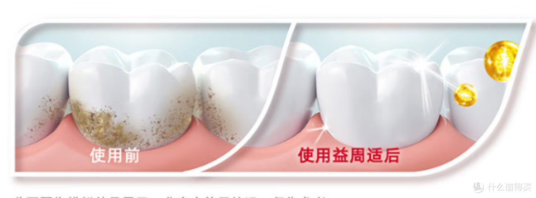 益周适咸味牙膏:专研牙龈修护,咸味呵护开启科学护龈新体验