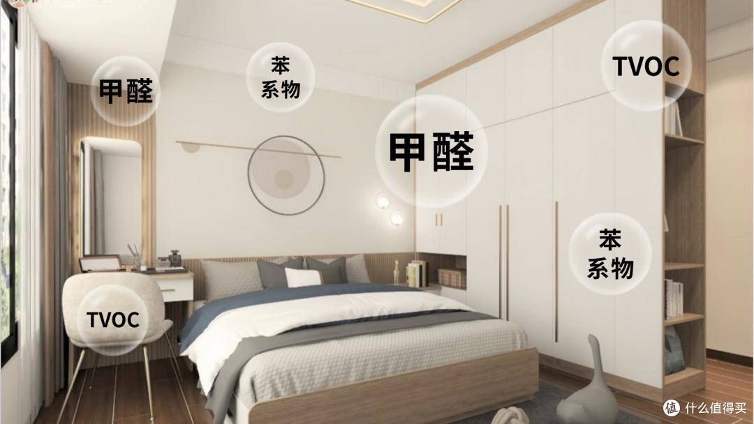 甲醛焦虑退退退！伟业五强板无机生态胶打造0污染新家