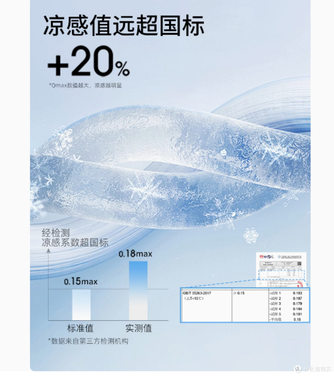 贝肽斯官方旗舰店:夏季宝宝舒适之选,肚兜婴儿护肚背心