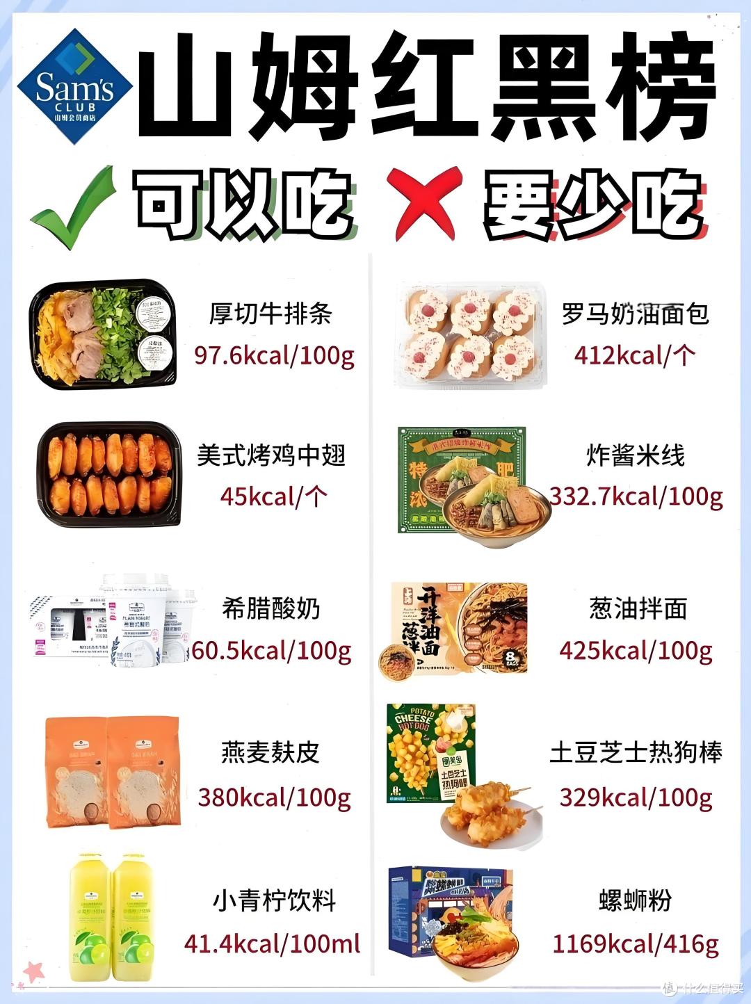 山姆超市减脂红黑榜单