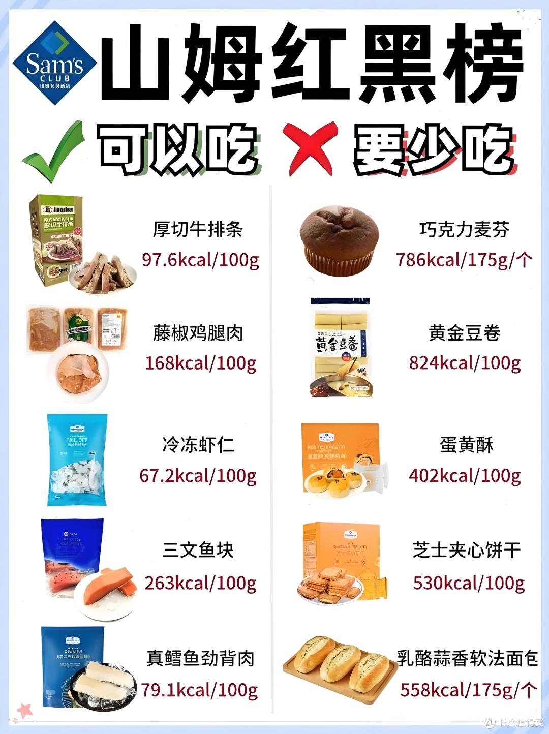 山姆超市减脂红黑榜单