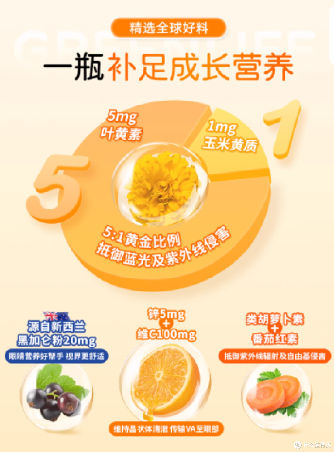Greenlife儿童叶黄素专利眼睛护眼片维生素进口保健品非蓝莓软糖