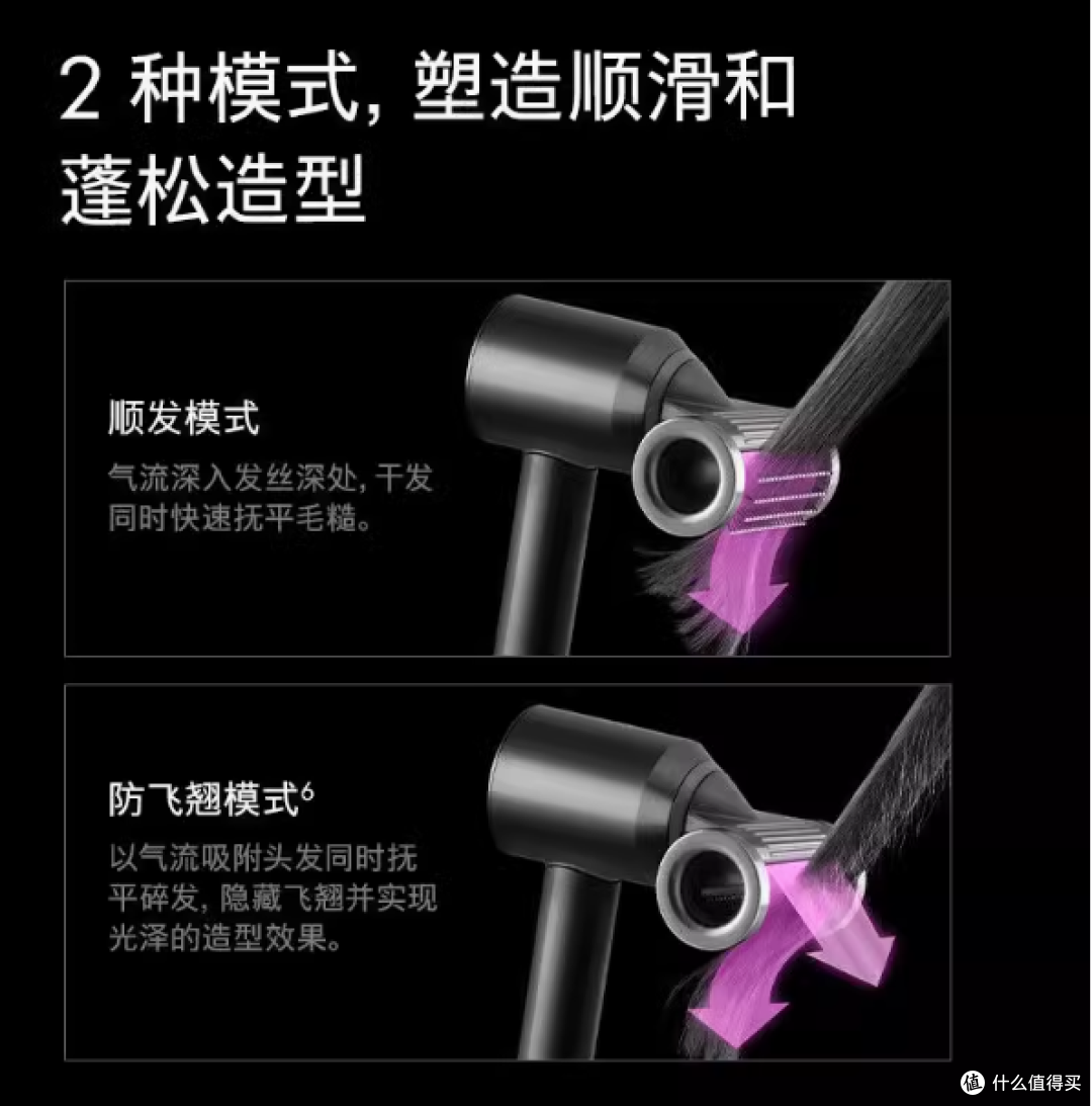 科技与美发的交响曲:Dyson戴森吹风机HD15与HD08的非凡魅力