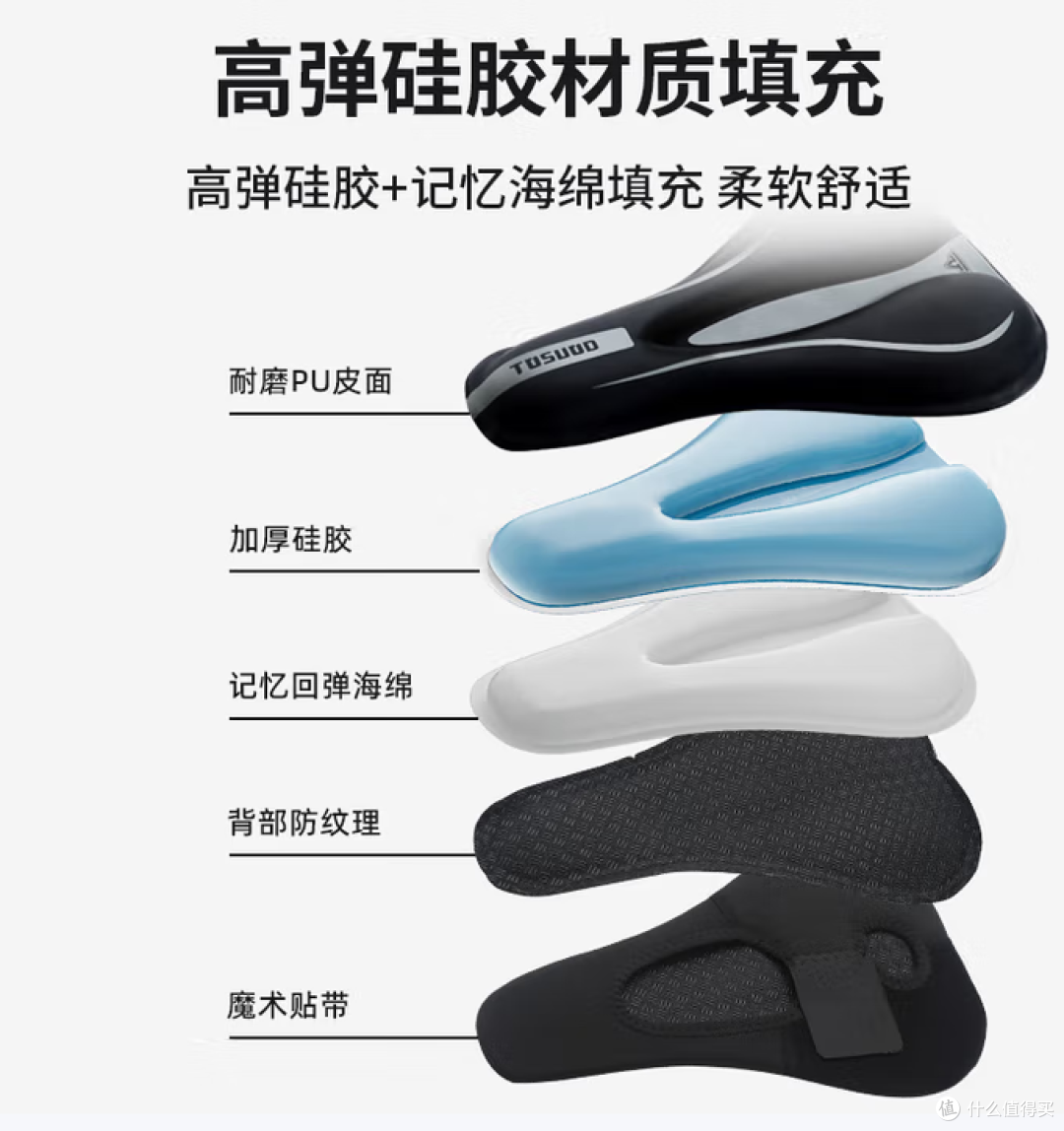 夏日骑行车座全攻略:从结构原理到避坑选购,朴实干货不踩坑