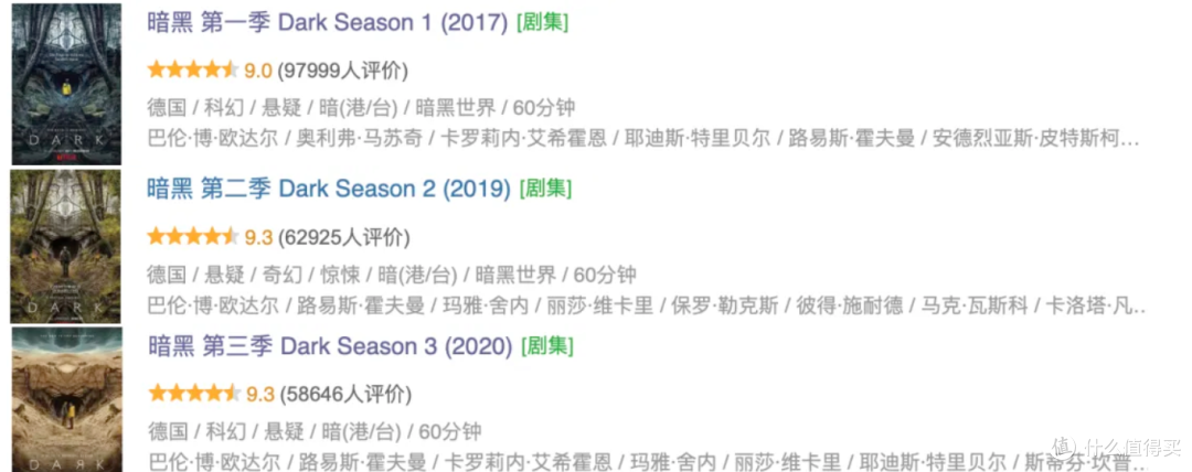 etflix的3部王牌美剧，全部值得通宵去看