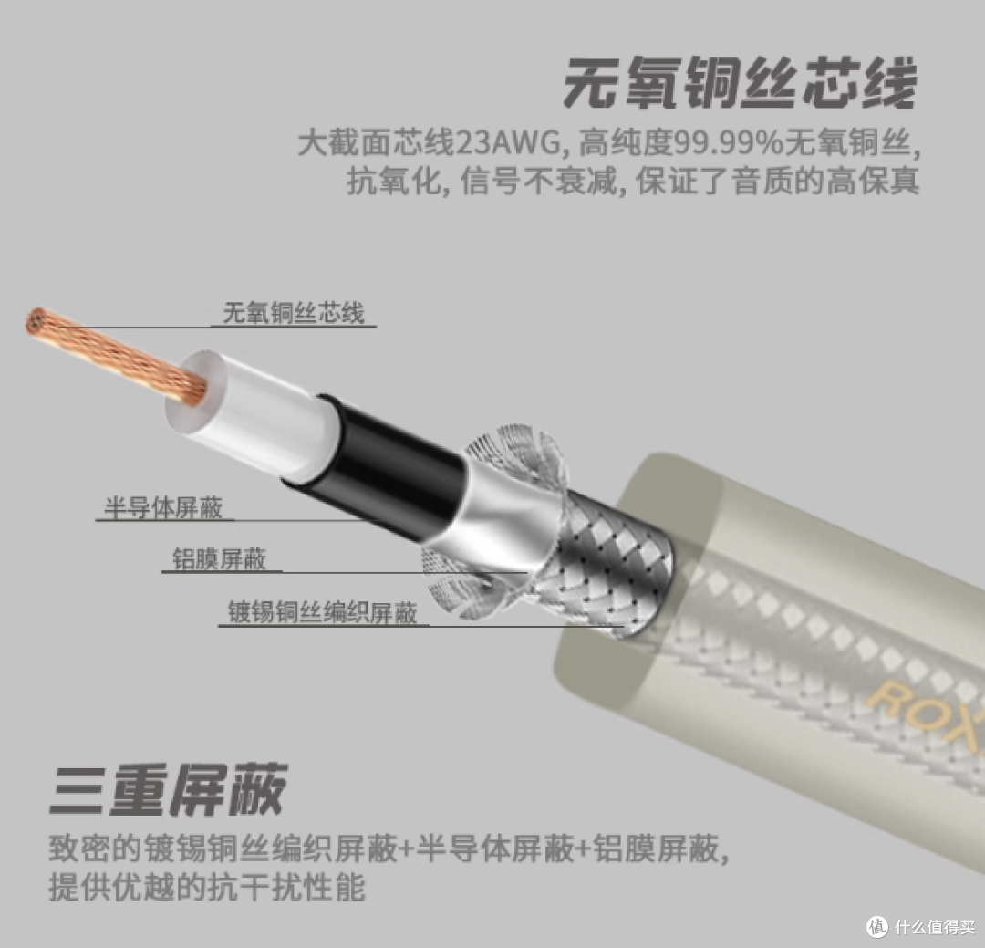ROXTONE单块效果器连接线：极简布线神器，音质与颜值的双重暴击