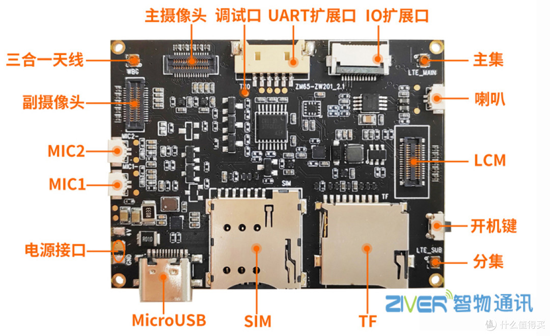 5G手持终端主板_5G安卓主板定制开发_5G移动终端主板方案