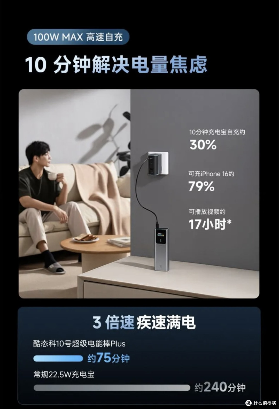 国补买了啥？160元的酷态科10号plus超值！这价格还要啥自行车！