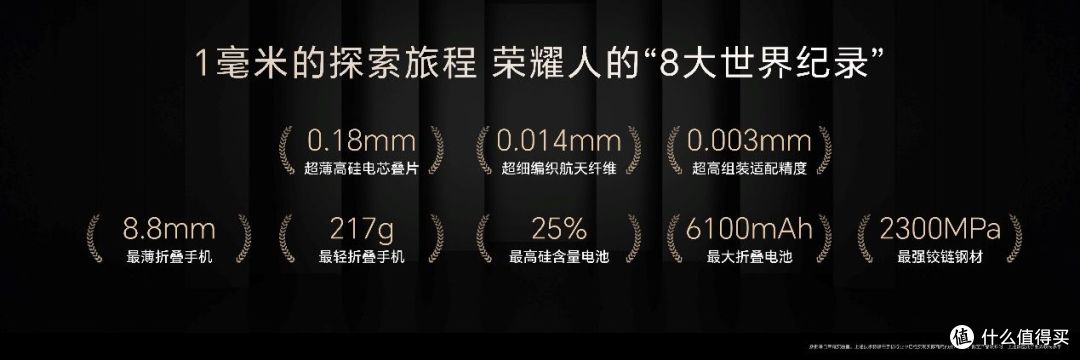 比想象 更强大，荣耀Magic V5 正式发布，售价8999元起