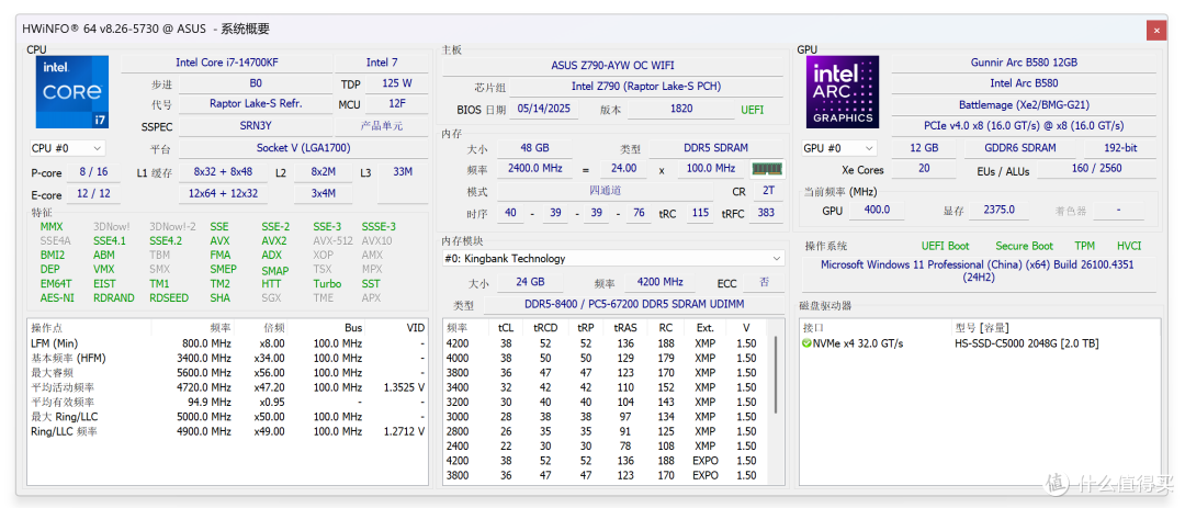 Intel IPO优化体验，分享14700KF+华硕Z790 AYW纯3i平台整机搭配