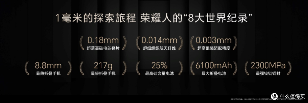 荣耀Magic V5 正式发布,确实比我想象的要更强!