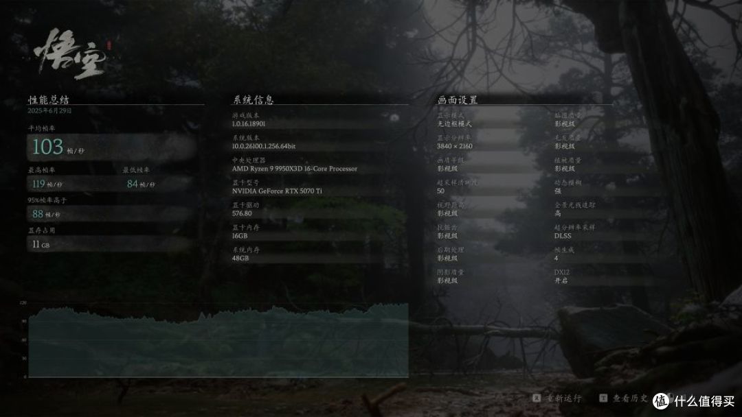 桌面C位：华硕X870吹雪+索泰5070Ti天启+骨伽 双擎OmnyX装机分享