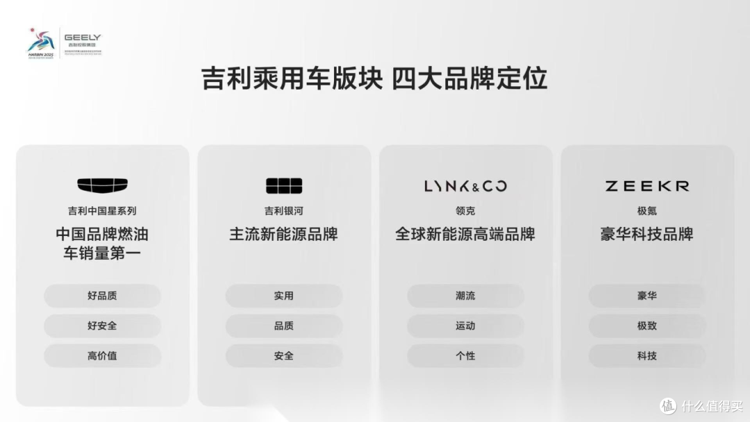 吉利“内卷”成了!上半年完成逆袭,全年目标有新调整