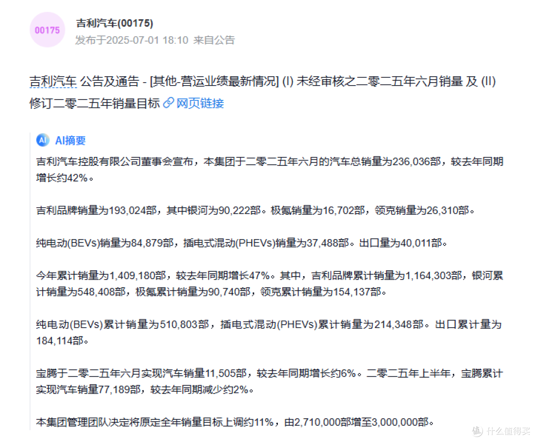 吉利“内卷”成了!上半年完成逆袭,全年目标有新调整