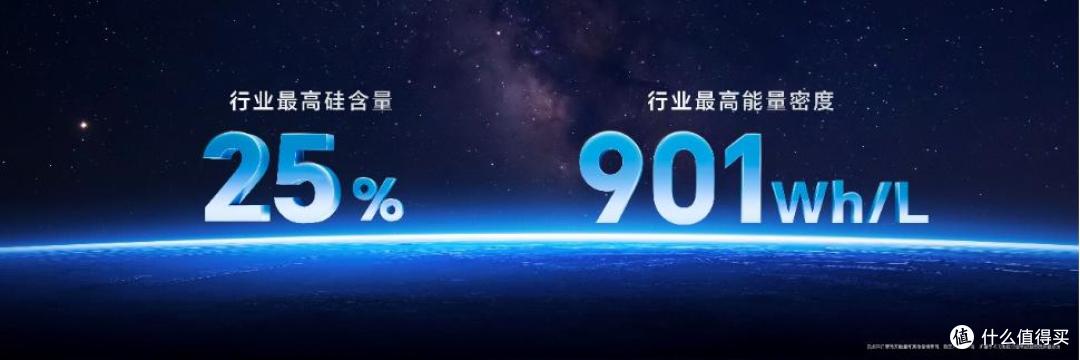 8.8mm全球最薄！荣耀Magic V5携八大纪录重构折叠屏旗舰标准