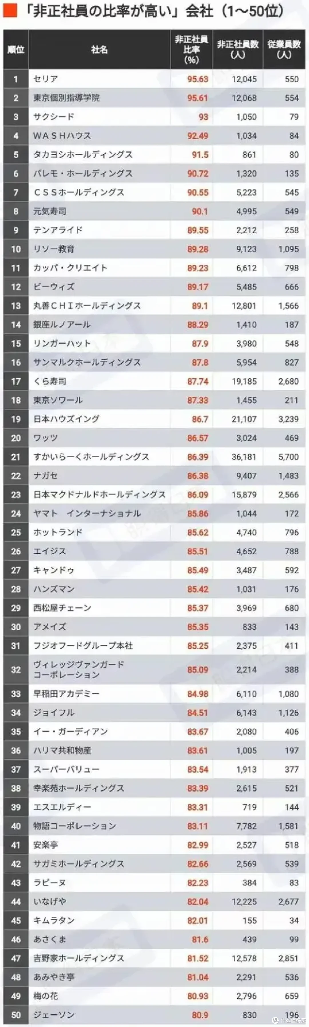 跌破70万，日本“单身税”真相...